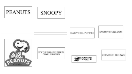 疯狂！著名律所GBC代理漫画人物史努比Snoopy侵权冻结案，接连三起！