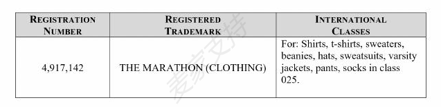 案件号21-cv-6311：NIPSEY HUSSLE被GBC律所代理，处处是侵权大坑，卖家需警惕