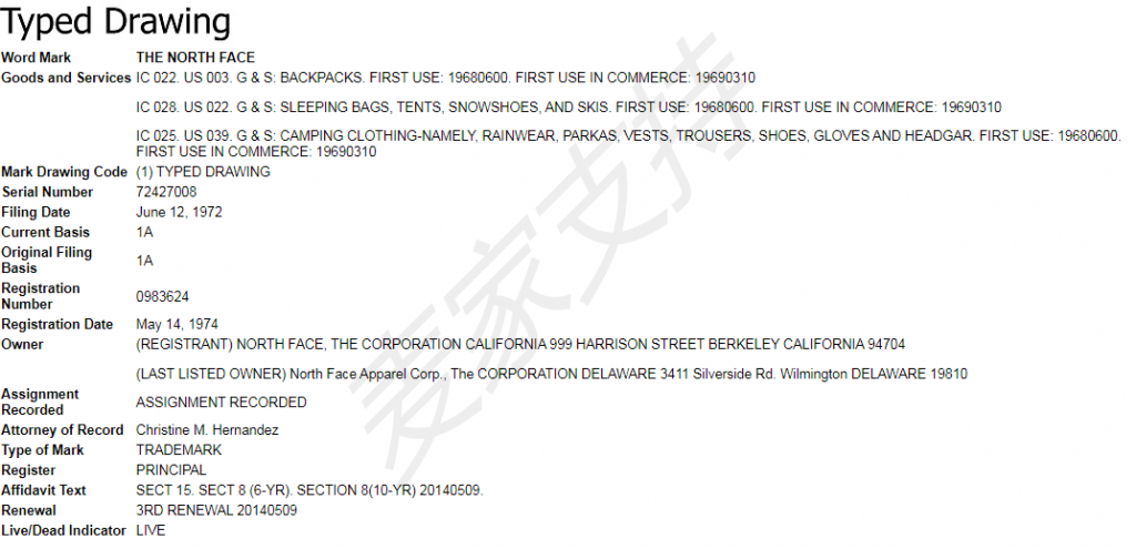案件号：21-cv-62452，The North Face再度维权，被SMG律所代理，赶快及时下架，避免被冻结！