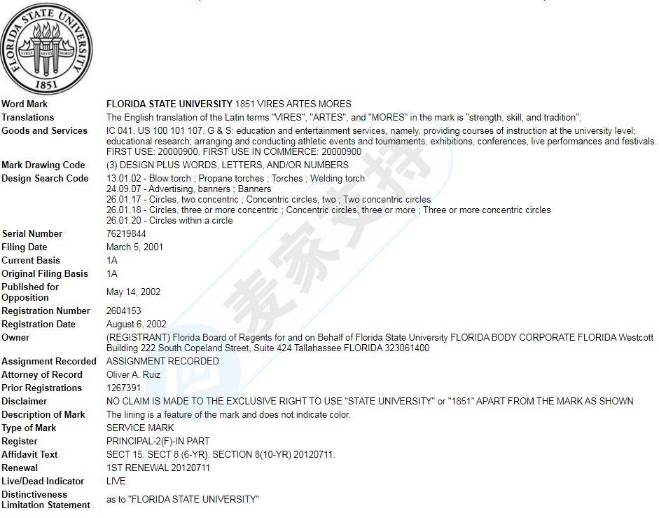 THOITS LAW律所代理Florida State University发案（案件号：21-cv-10631），TRO已生效，赶紧排查下架！