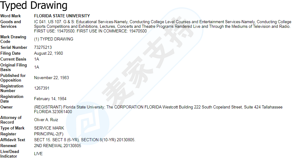 THOITS LAW律所代理Florida State University发案（案件号：21-cv-10631），TRO已生效，赶紧排查下架！