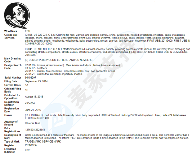 THOITS LAW律所代理Florida State University发案（案件号：21-cv-10631），TRO已生效，赶紧排查下架！