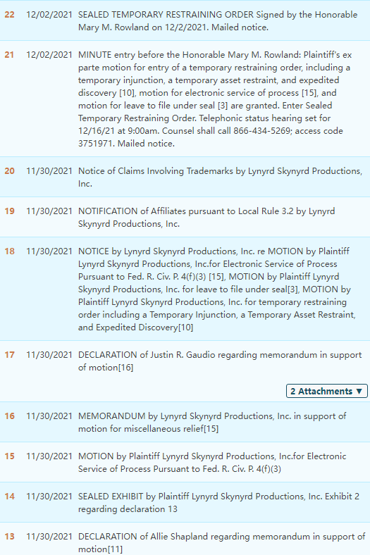 案件号21-cv-6307：Lynyrd Skynyrd被GBC律所代理，这些侵权细节需注意。