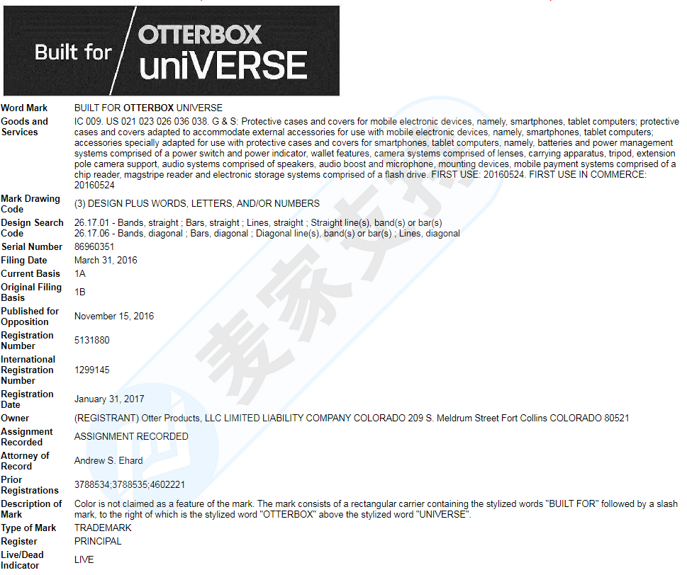 OtterBox委托GBC律所再度发案，案件号21-cv-6695，这些专利信息你知道吗？