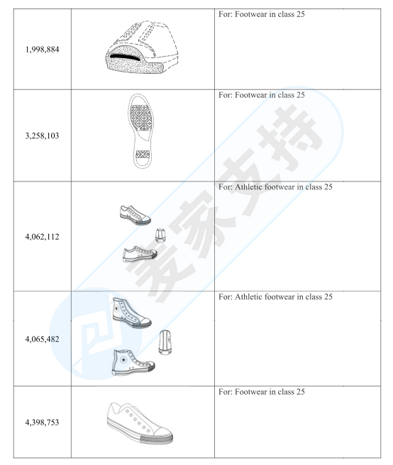 GBC律所代理Converse匡威又把速卖通卖家告了，账户资金已被冻结，赶紧排查！