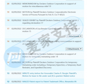 GBC再次代理Deckers旗下UGG侵权案，速速排查店铺是否有侵权产品！