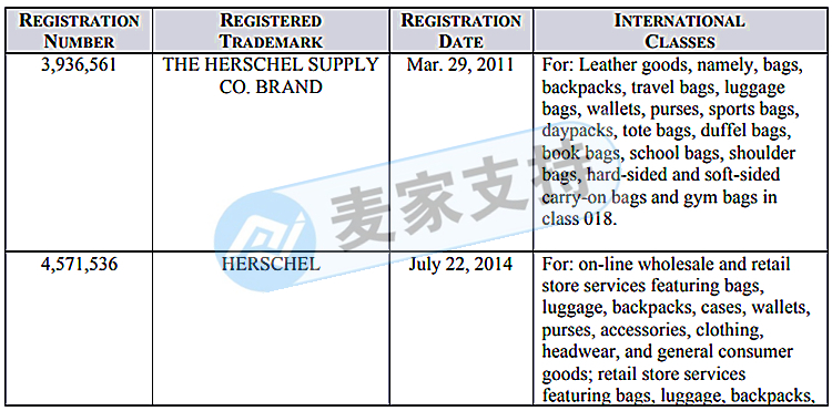 侵权预警！GBC代理赫歇尔 Herschel开始冻结卖家账户！