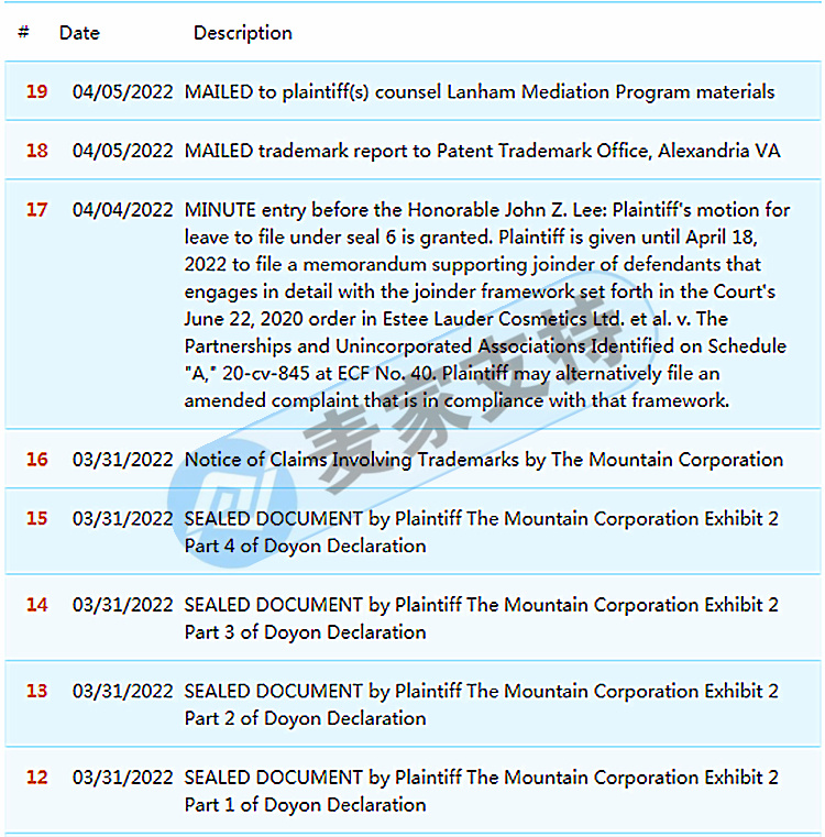 HSP律所代理The Mountain品牌发案，案件号（22-cv-1676），已有卖家账号被冻结，赶紧自查！