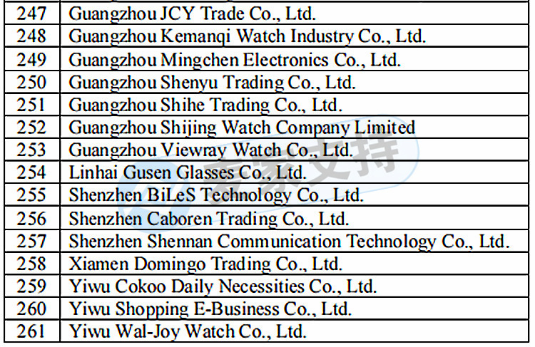 CASIO卡西欧科学计算器侵权名单已公布！代理律所HSP向卖家索赔巨额赔偿金！