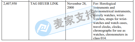 F1赛事官方合作名表Tag Heuer泰格豪雅委托GBC开启维权之旅！卖家赶快来自查！