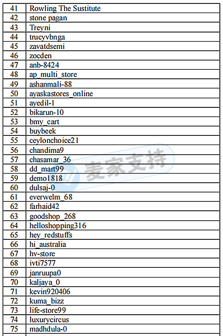 CASIO卡西欧科学计算器侵权名单已公布！代理律所HSP向卖家索赔巨额赔偿金！