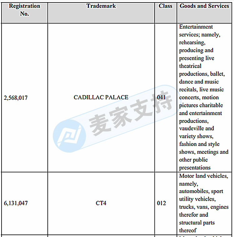 GBC又发三起案件？通用汽车GM（凯迪拉克）正式维权！相关卖家速看！