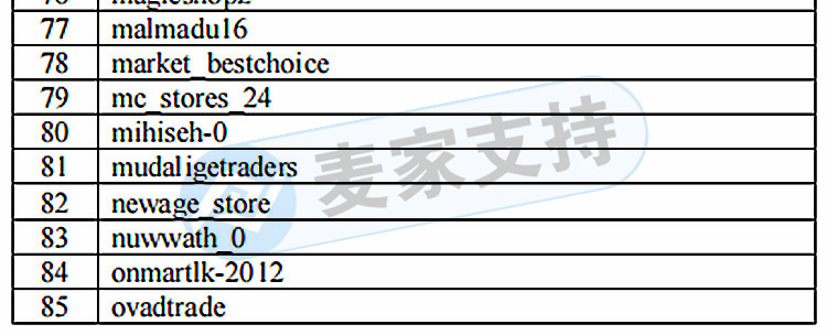 CASIO卡西欧科学计算器侵权名单已公布！代理律所HSP向卖家索赔巨额赔偿金！