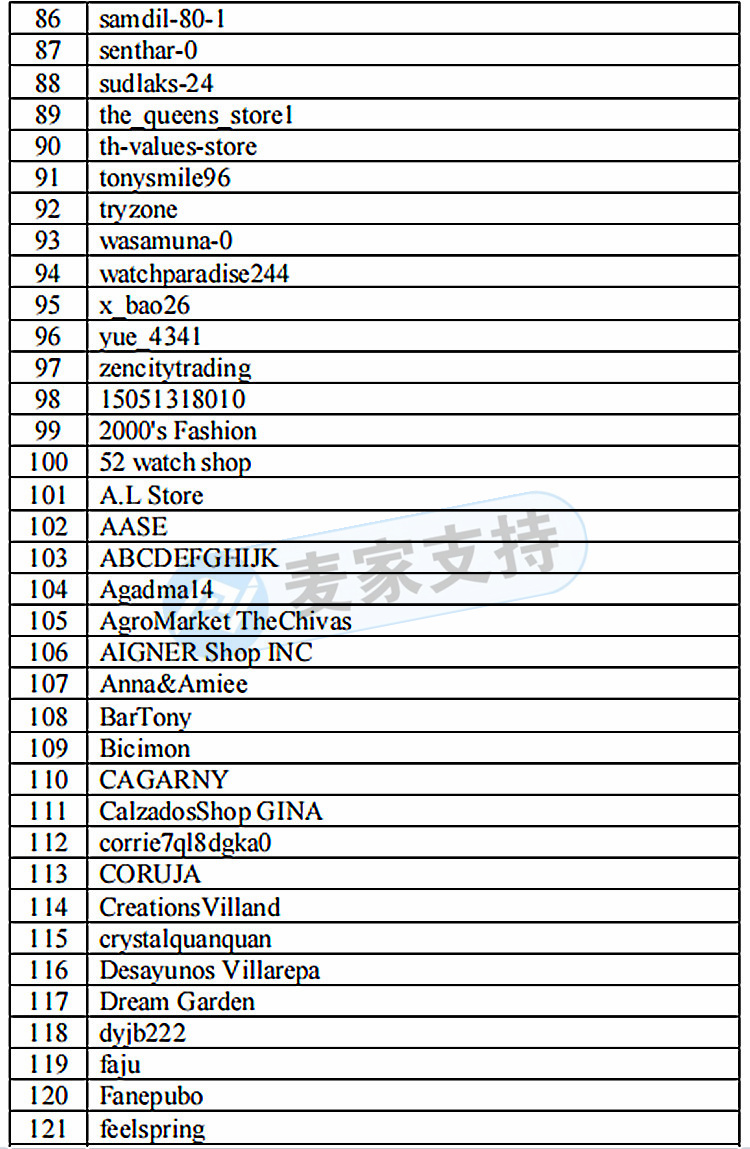 CASIO卡西欧科学计算器侵权名单已公布！代理律所HSP向卖家索赔巨额赔偿金！