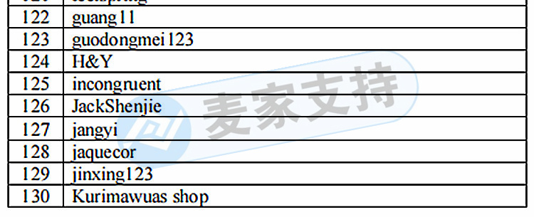 CASIO卡西欧科学计算器侵权名单已公布！代理律所HSP向卖家索赔巨额赔偿金！