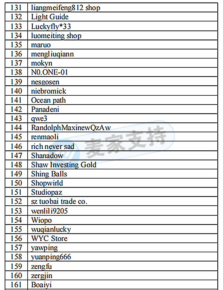 CASIO卡西欧科学计算器侵权名单已公布！代理律所HSP向卖家索赔巨额赔偿金！