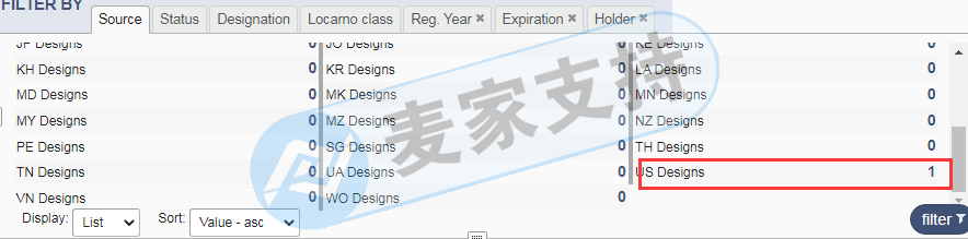 做跨境电商，如何有效预防选品专利侵权？