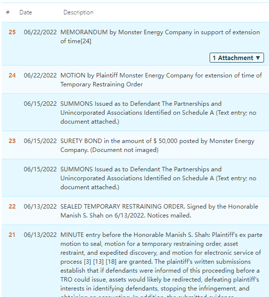 Monster Energy鬼爪委托GBC律所今年第三案！案件已进入TRO延长期，当心被判缺席，卖家动作要抓紧了！