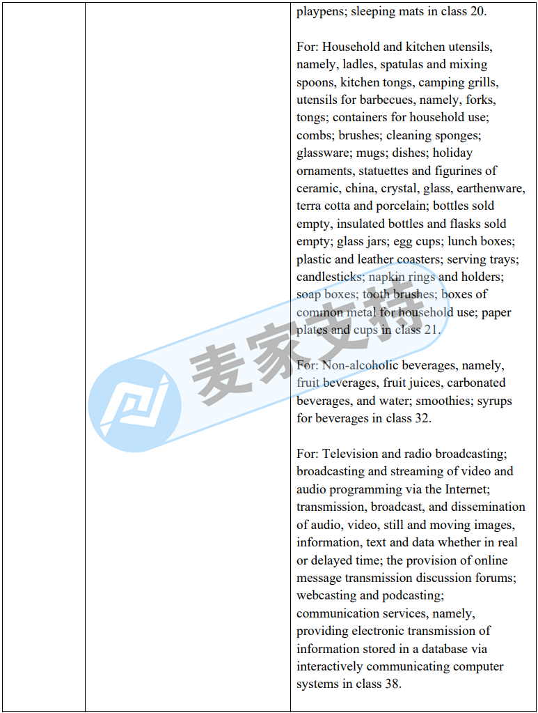 今年第四案！GBC律所再次为布鲁伊发案！案件已进入TRO延长期，相关卡通形象全部不能用！卖家迅速处理！