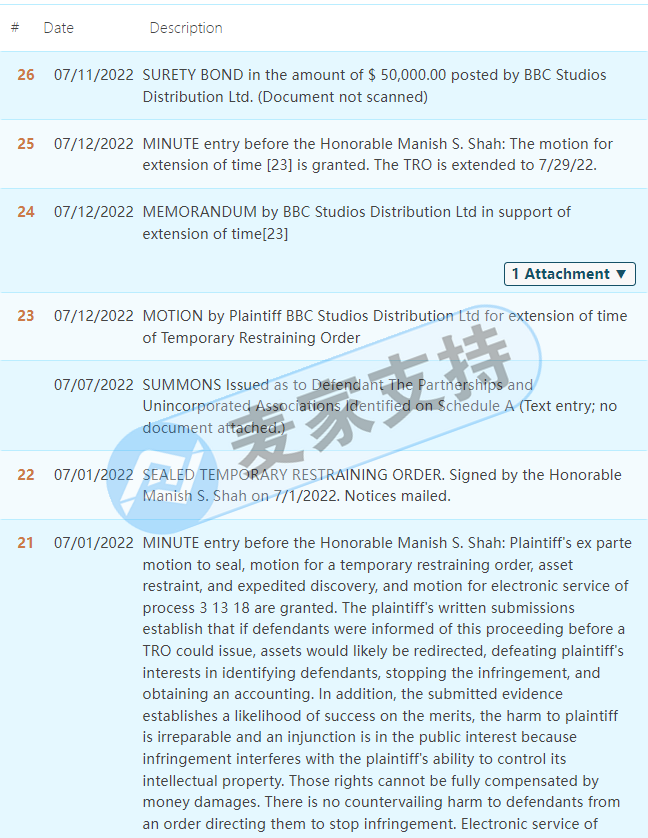 今年第四案！GBC律所再次为布鲁伊发案！案件已进入TRO延长期，相关卡通形象全部不能用！卖家迅速处理！