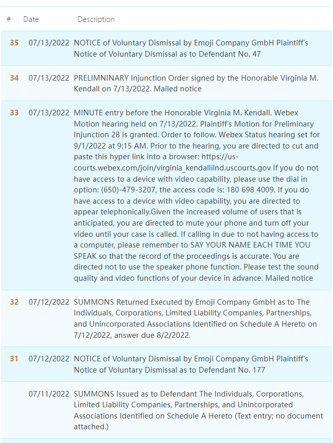 今年第七案！emoji再维权，已进入初步禁令状态，已有部分卖家和解成功，再不处理就要被判决缺席划扣资产了！ 