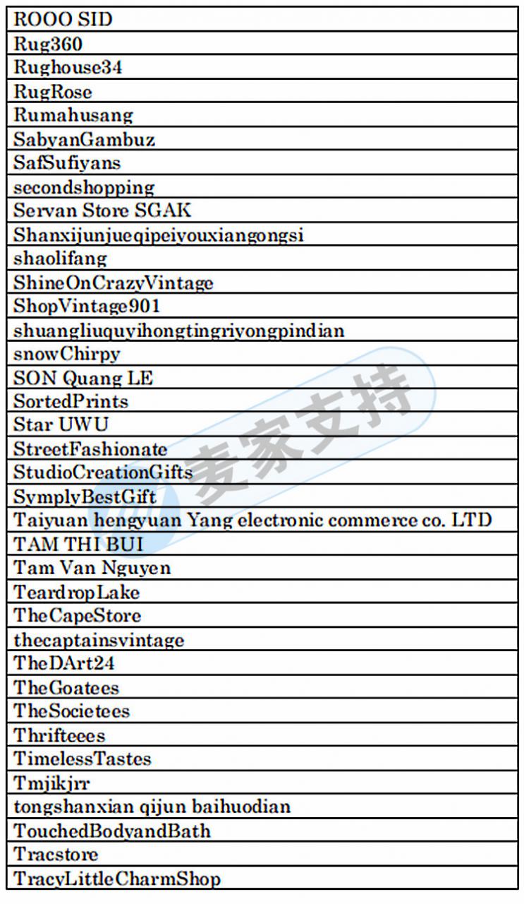 不朽传奇猫王Elvis Preley维权！商品涉及相关商标赶紧下架，由美国律所SLADKUS代理！被告名单在文末！