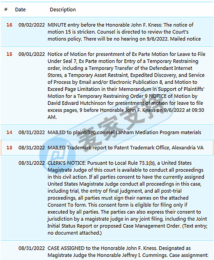 美国佛罗里达州立大学FSU图形和文字商标都勿用！THOITS LAW又代理一新品牌，案件已申请延长TRO！相关卖家尽快排查！