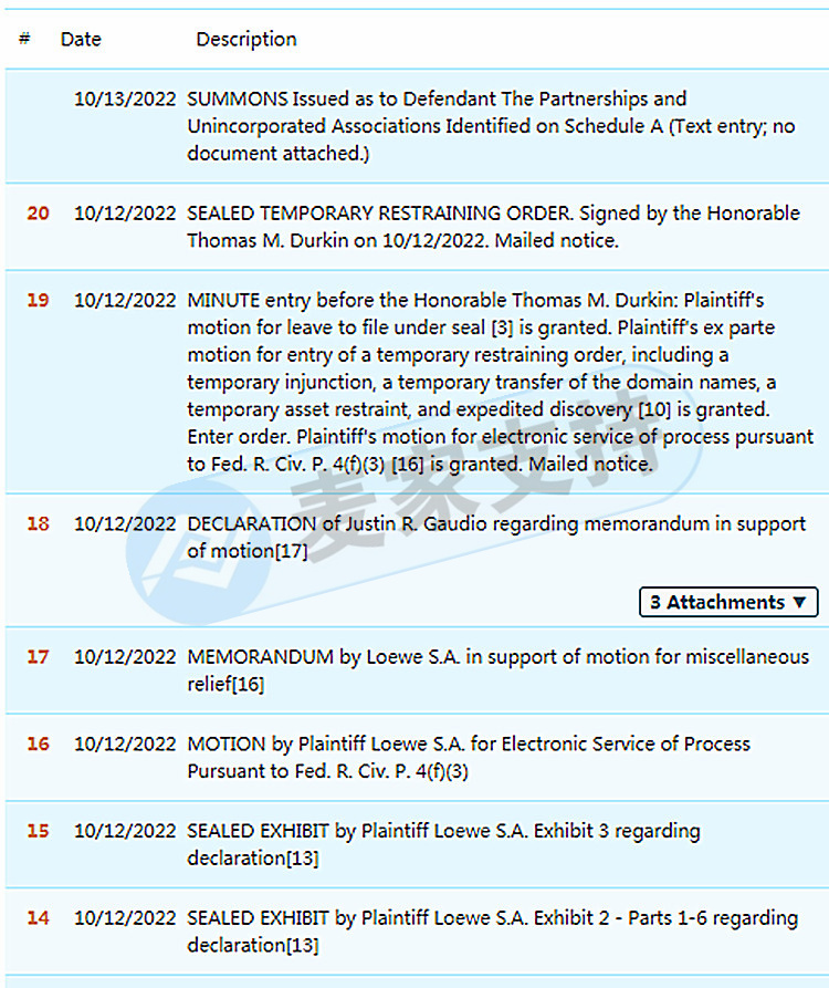 GBC代理西班牙时装品牌Loewe 罗意威维权！临时限制令TRO已签署，相关卖家快速下架！