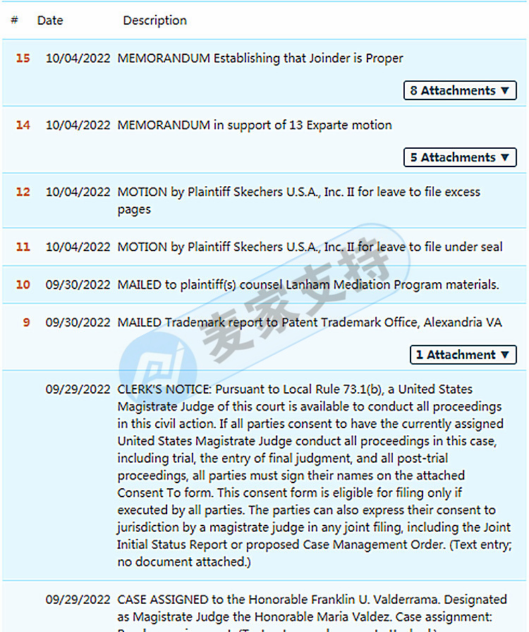 侵权新案！美国运动品牌SKECHERS斯凯奇发案，代理律所Keith为其维权！调解资料已送达！