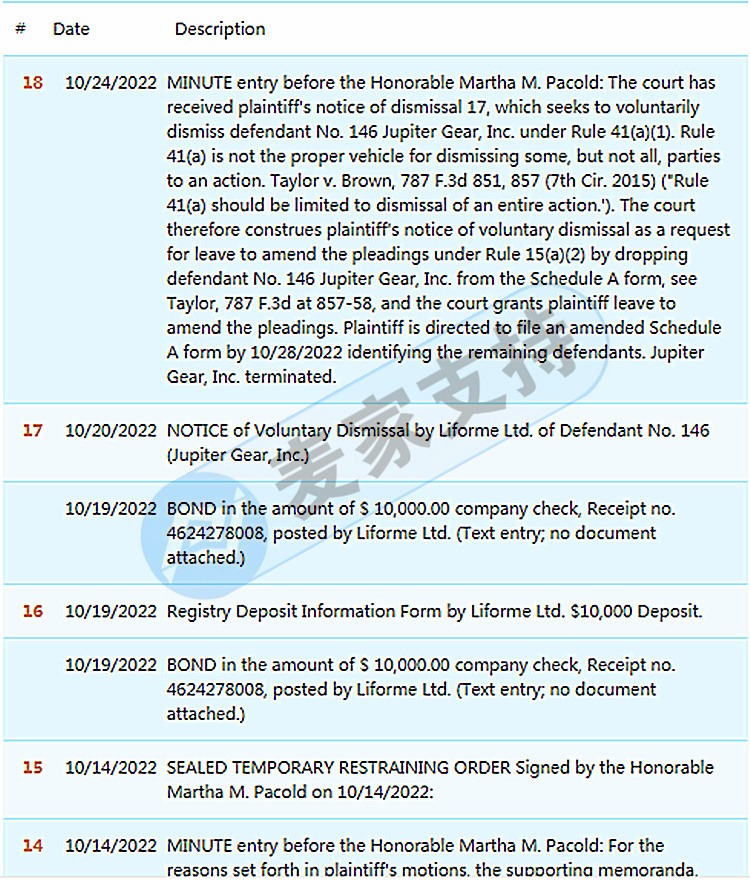 卖家注意！运动瑜伽垫 EXERCISE MAT发案维权，代理律所THOITS LAW！现已签署TRO临时限制令！