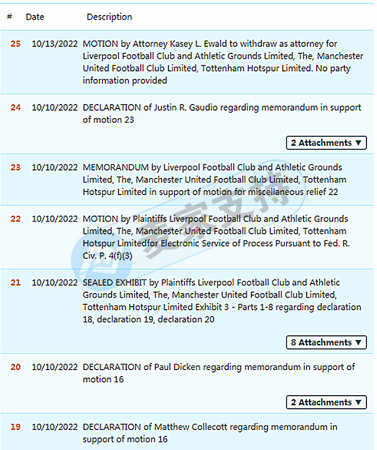 GBC代理英国足球俱乐部曼联 MUFC发案，品牌有多个相关商标都要注意！