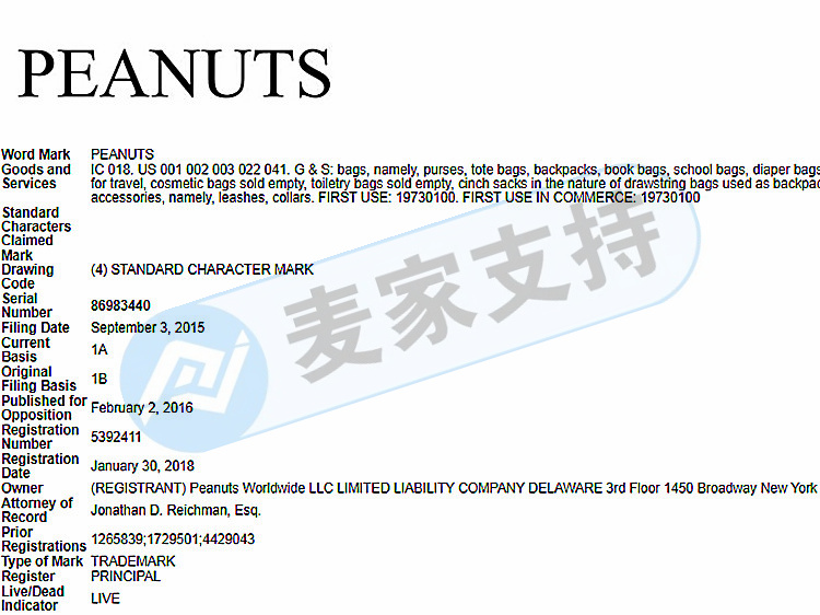 三年持续发案四十余起！GBC代理PEANUTS花生漫画再次维权，商标名和动漫人物版权不能使用！