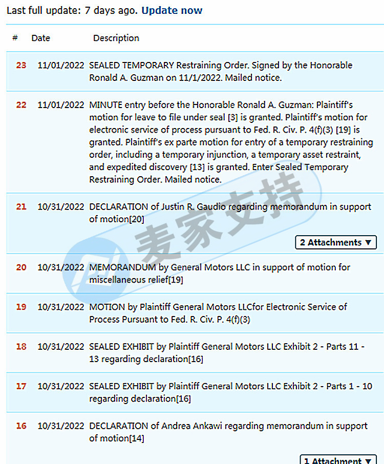 通用汽车GM维权！GBC代理Chevrolet 雪佛兰汽车发案，TRO临时禁止令已通过，正在冻结账户！