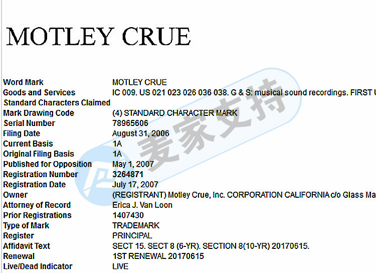 速看！MÖTLEY CRÜE 乐队近期发案维权，代理律所Keith提起诉讼！原告已申请TRO临时禁令！