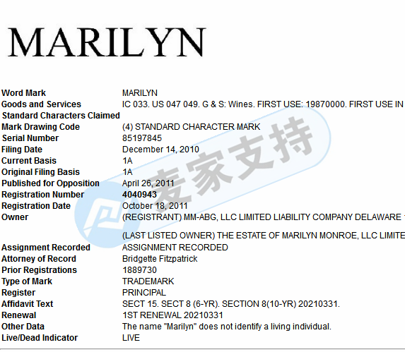 卖家速查！玛丽莲梦露 MARILYN MONROE近期维权，已有卖家收到被告邮件！