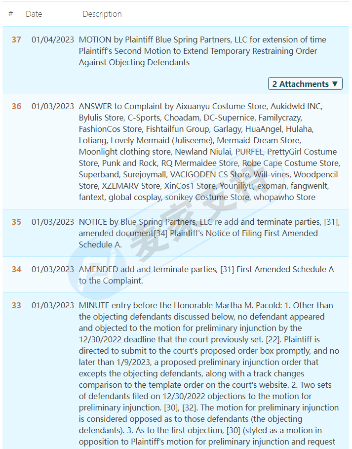 Thoits Law律所为美人鱼 FIN FUN进行商标维权，法院已批准PIO初步禁令动议！