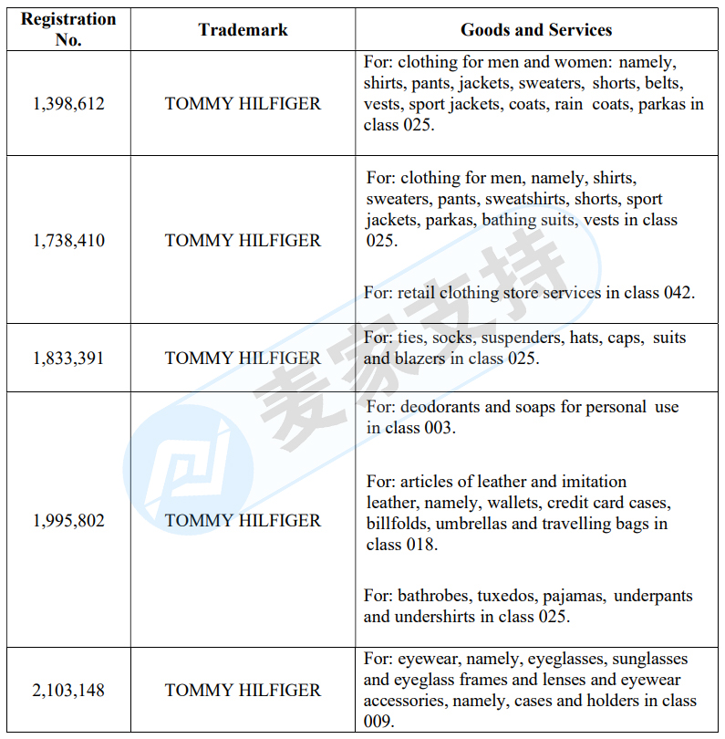 GBC律师代理汤美费格 Tommy Hilfiger品牌维权，已PIO初步禁令，未中招的卖家尽快下架！