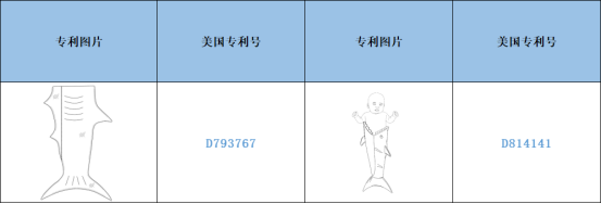 跨境侵权预警——鲨鱼睡袋小心侵权