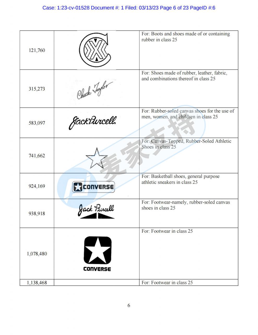 新案！美国知名休闲品牌匡威（Converse）委托GBC律所强势维权！