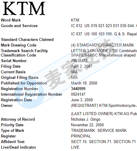 KTM摩托时隔一年再次大量起诉，HSP为其保驾护航！跨境电商们速查下架相关产品！