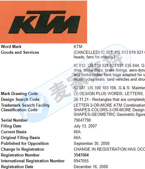 KTM摩托时隔一年再次大量起诉，HSP为其保驾护航！跨境电商们速查下架相关产品！