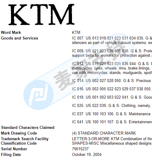 KTM摩托时隔一年再次大量起诉，HSP为其保驾护航！跨境电商们速查下架相关产品！