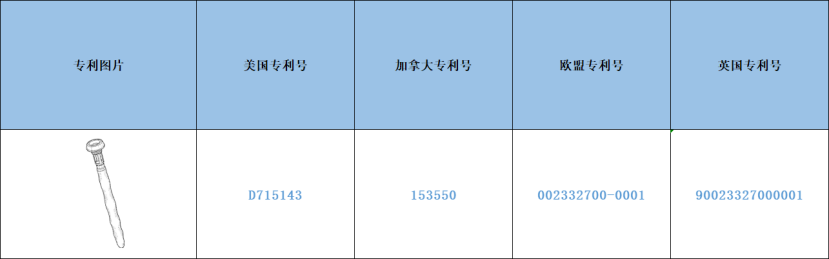 跨境侵权预警——啤酒冷冻棒小心侵权