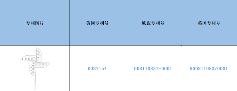 跨境侵权预警——太阳能风车灯小心侵权！