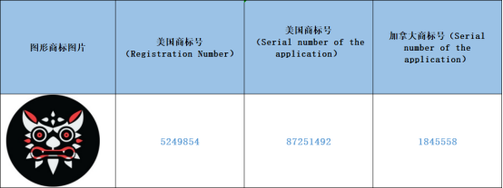 头戴式耳机美国站可以上架吗？