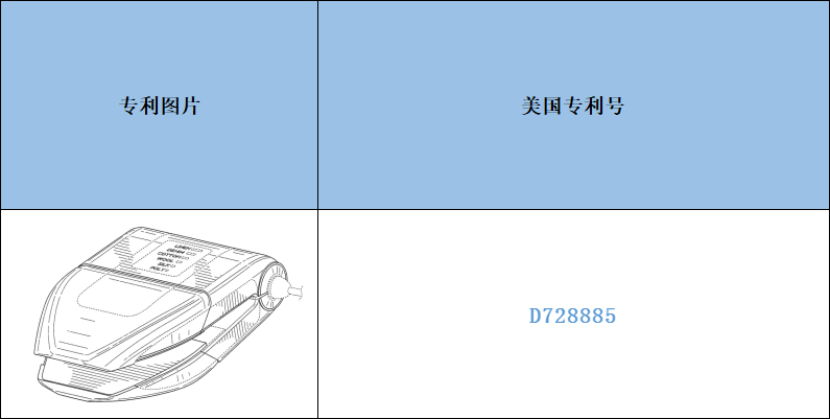 跨境侵权预警——便携式旅行折叠迷你电熨斗小心侵权！