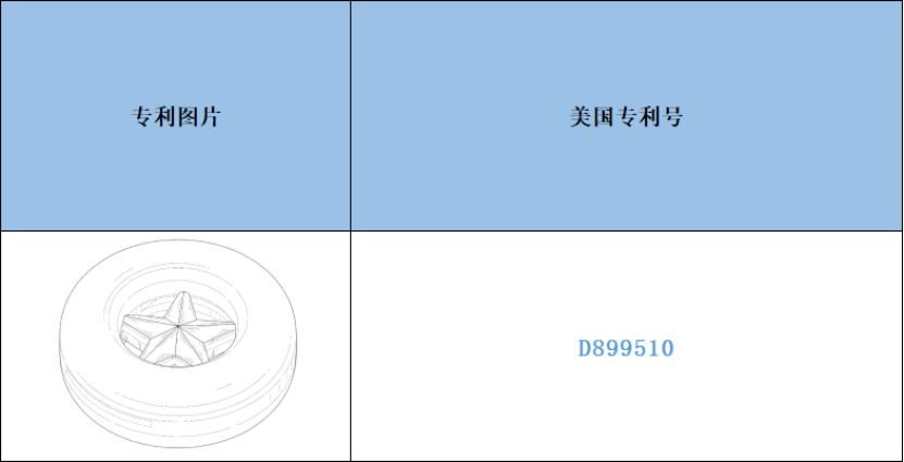 跨境侵权预警——五角星硅胶眼镜防滑套小心侵权！