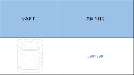 跨境侵权预警——新品儿童学习早教机小心侵权！