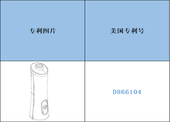 跨境侵权预警——电动化妆刷清洗器小心侵权