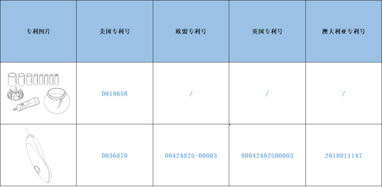 跨境侵权预警——电动化妆刷清洗器小心侵权